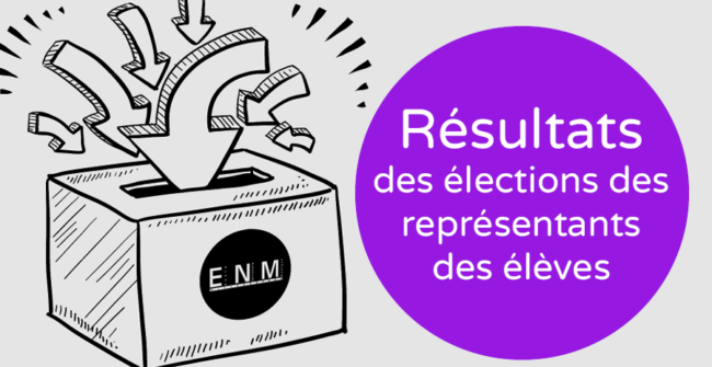 Résultats élections